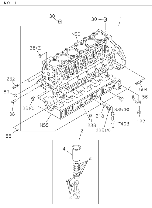 Partial Engine